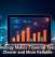 Technology Makes Financial Tracking Clearer and More Reliable