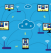 Cloud Computing for Small Businesses